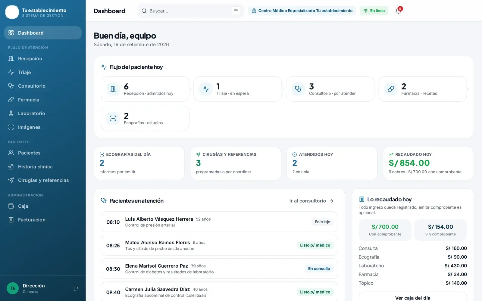 Sistema para centro médico desarrollado por Medik Agency, con datos ficticios