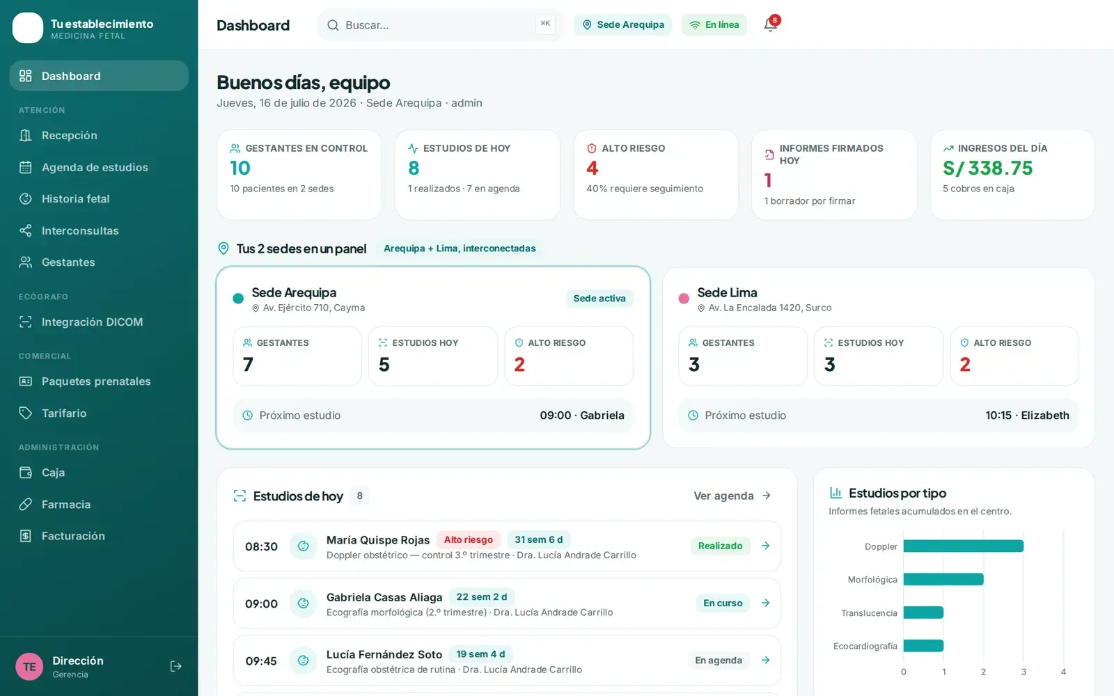 Sistema para medicina fetal desarrollado por Medik Agency, con datos ficticios