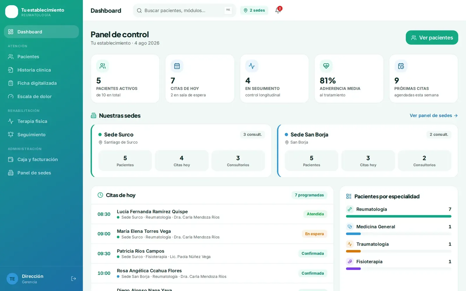 Sistema para reumatología desarrollado por Medik Agency, con datos ficticios