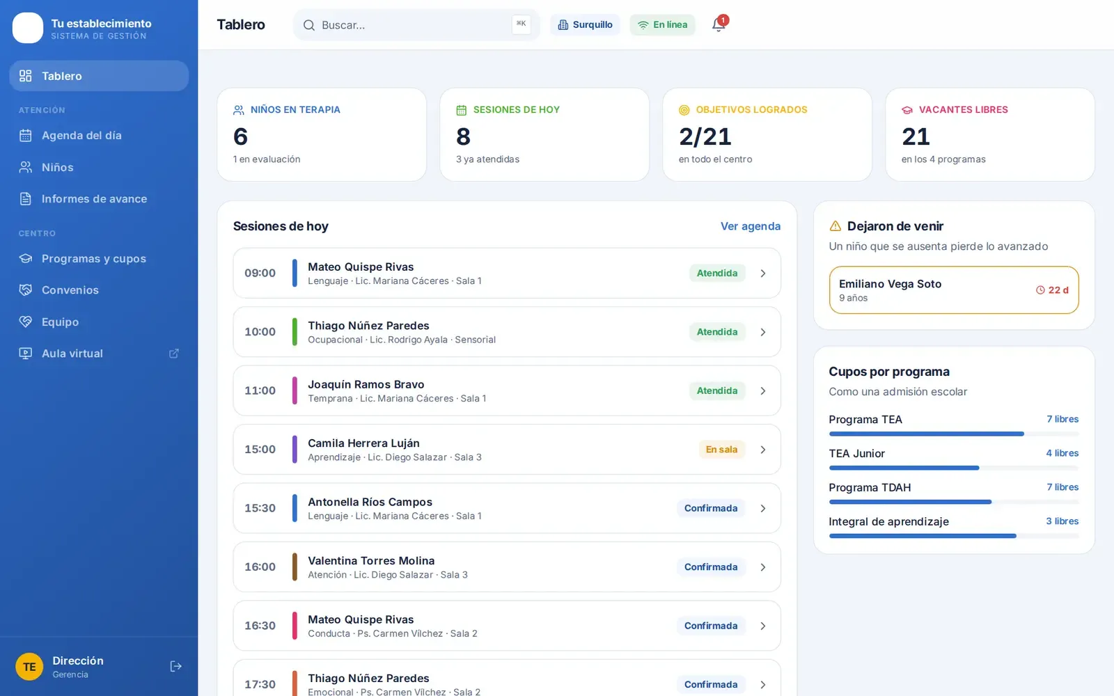 Sistema para terapias infantiles desarrollado por Medik Agency, con datos ficticios