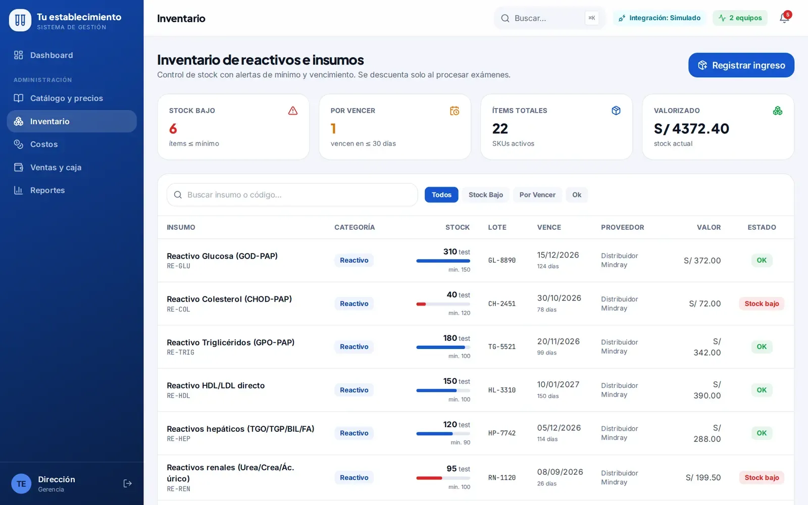 Sistema para inventario de reactivos desarrollado por Medik Agency, con datos ficticios